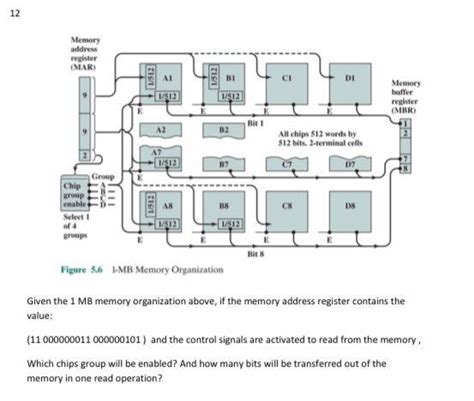 modules using memory below 1mb.